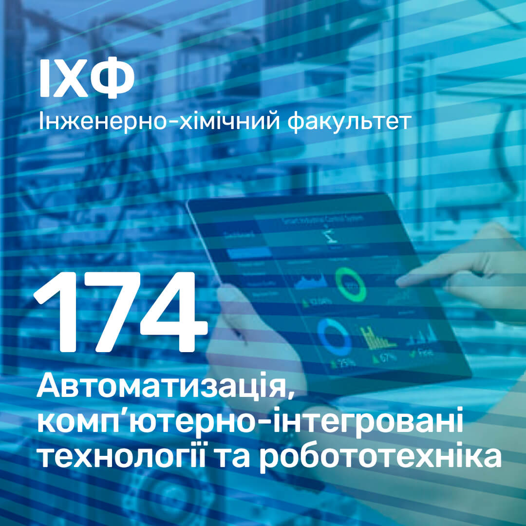 174 Автоматизація, комп’ютерно-інтегровані технології та робототехніка ...